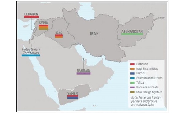 Iranian supported groups - DIA, Nov 2019