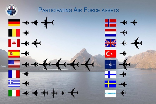 Air Forces participating in Trident Juncture 2018.