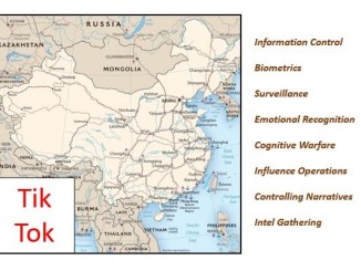 How China Uses Tik Tok to Advance CCP Initiatives