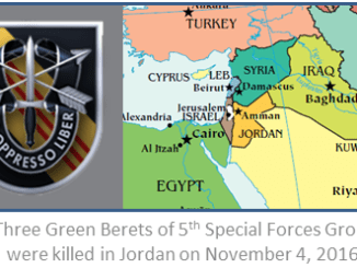 Three Green Berets from 5th SFGA were killed in Jordan 2016