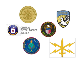 Intel Update - Intelligence Agencies
