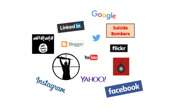 Social Media News and the Islamic State