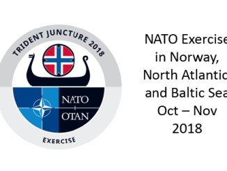 Trident Juncture 2018 - NATO Exercise in Norway